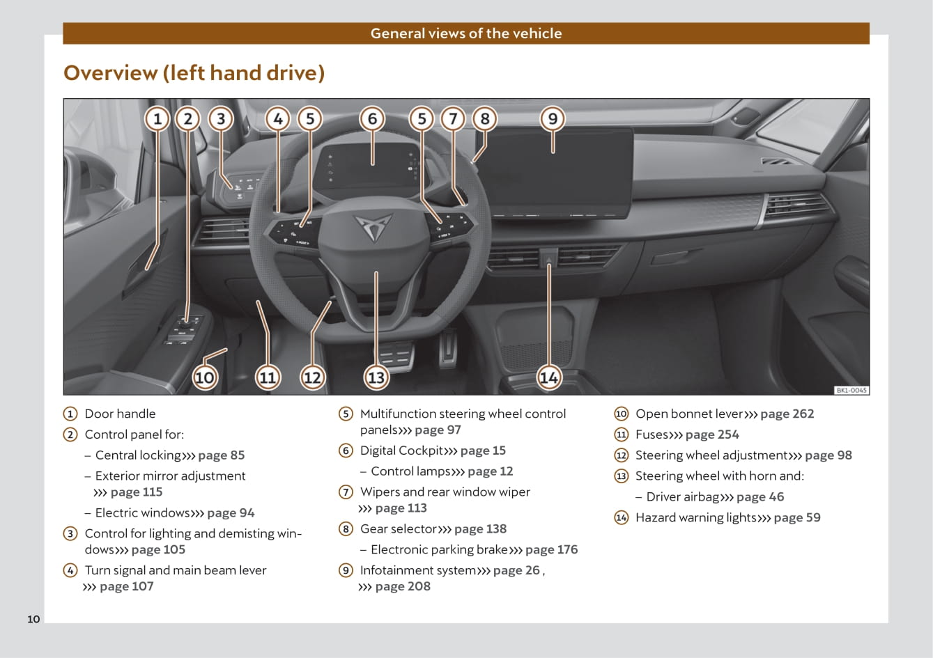 2021-2022 Cupra Born Gebruikershandleiding | Engels