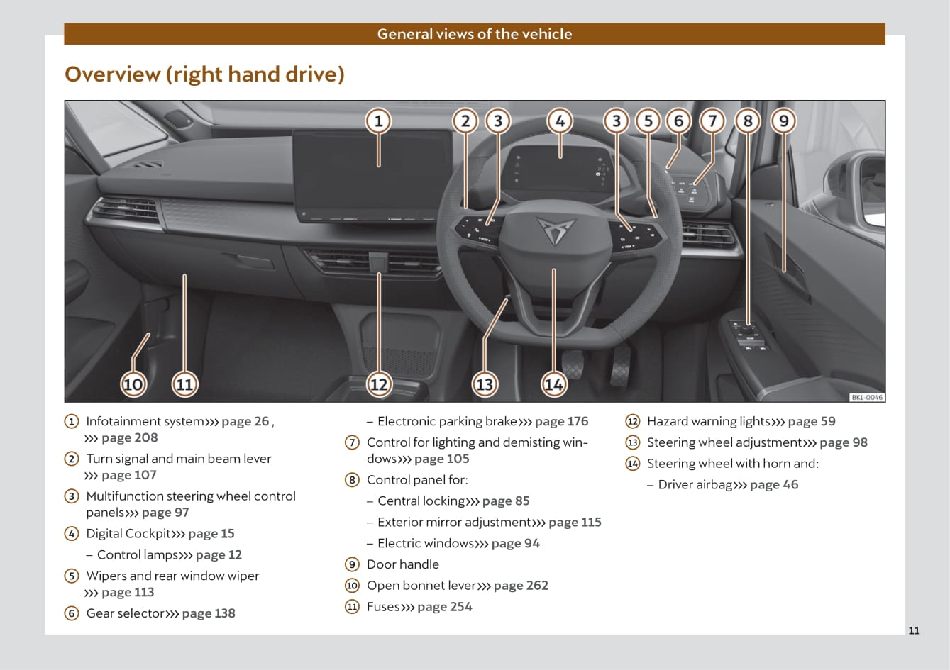 2021-2022 Cupra Born Gebruikershandleiding | Engels