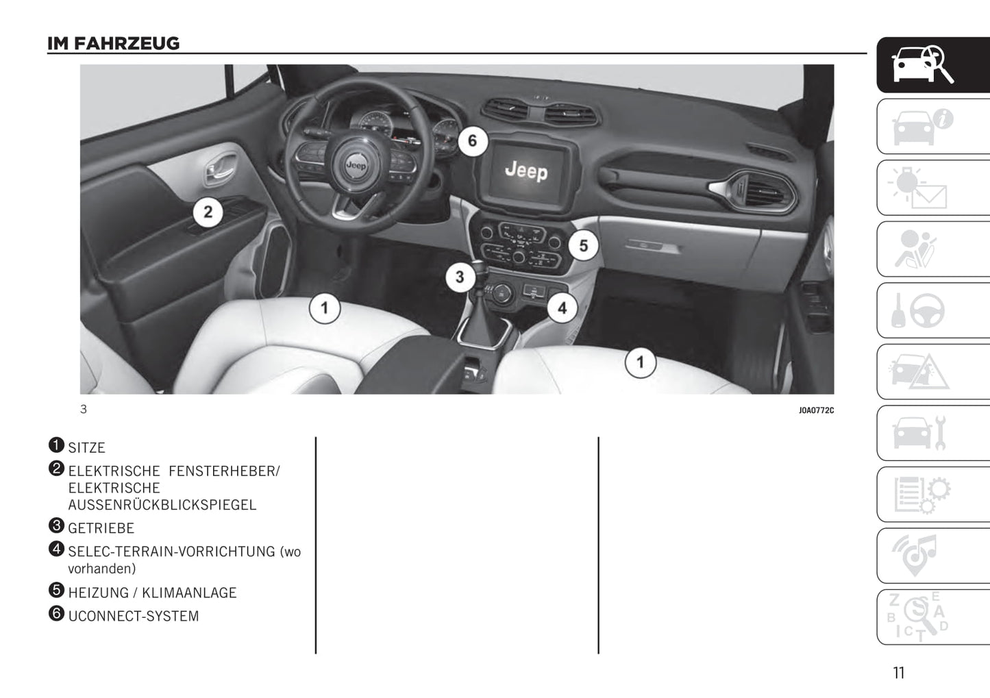2020-2021 Jeep Renegade Gebruikershandleiding | Duits