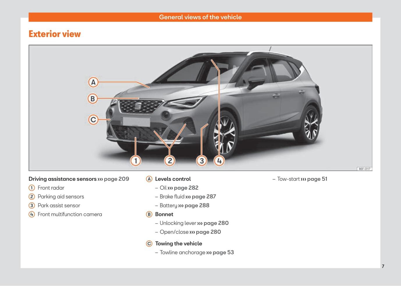 2021-2023 Seat Arona Gebruikershandleiding | Engels