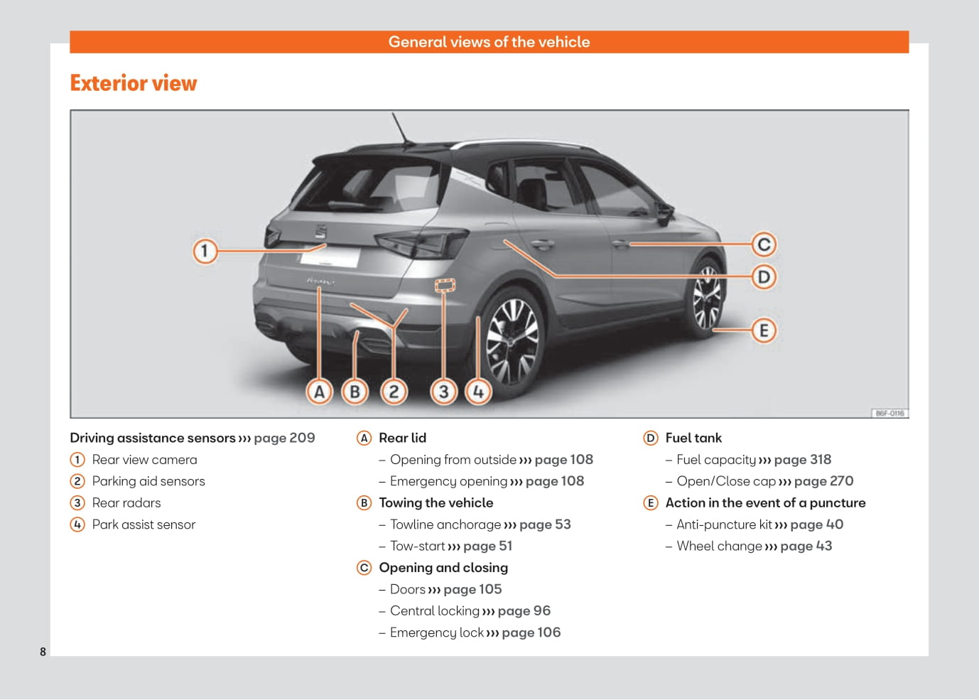 2021-2023 Seat Arona Gebruikershandleiding | Engels