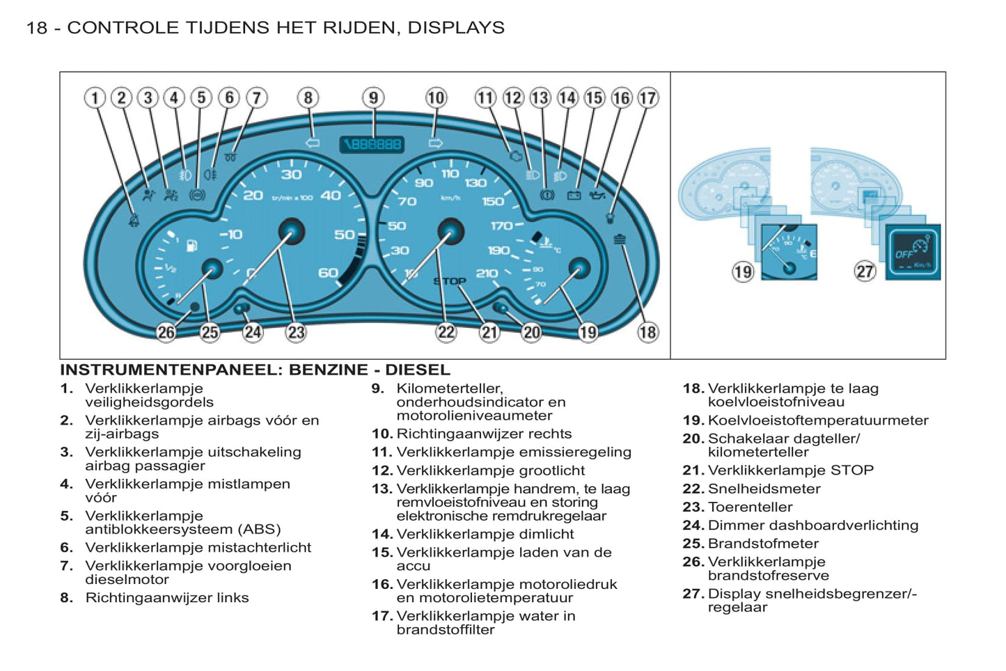 2002-2009 Citroën Berlingo Manuel du propriétaire | Néerlandais