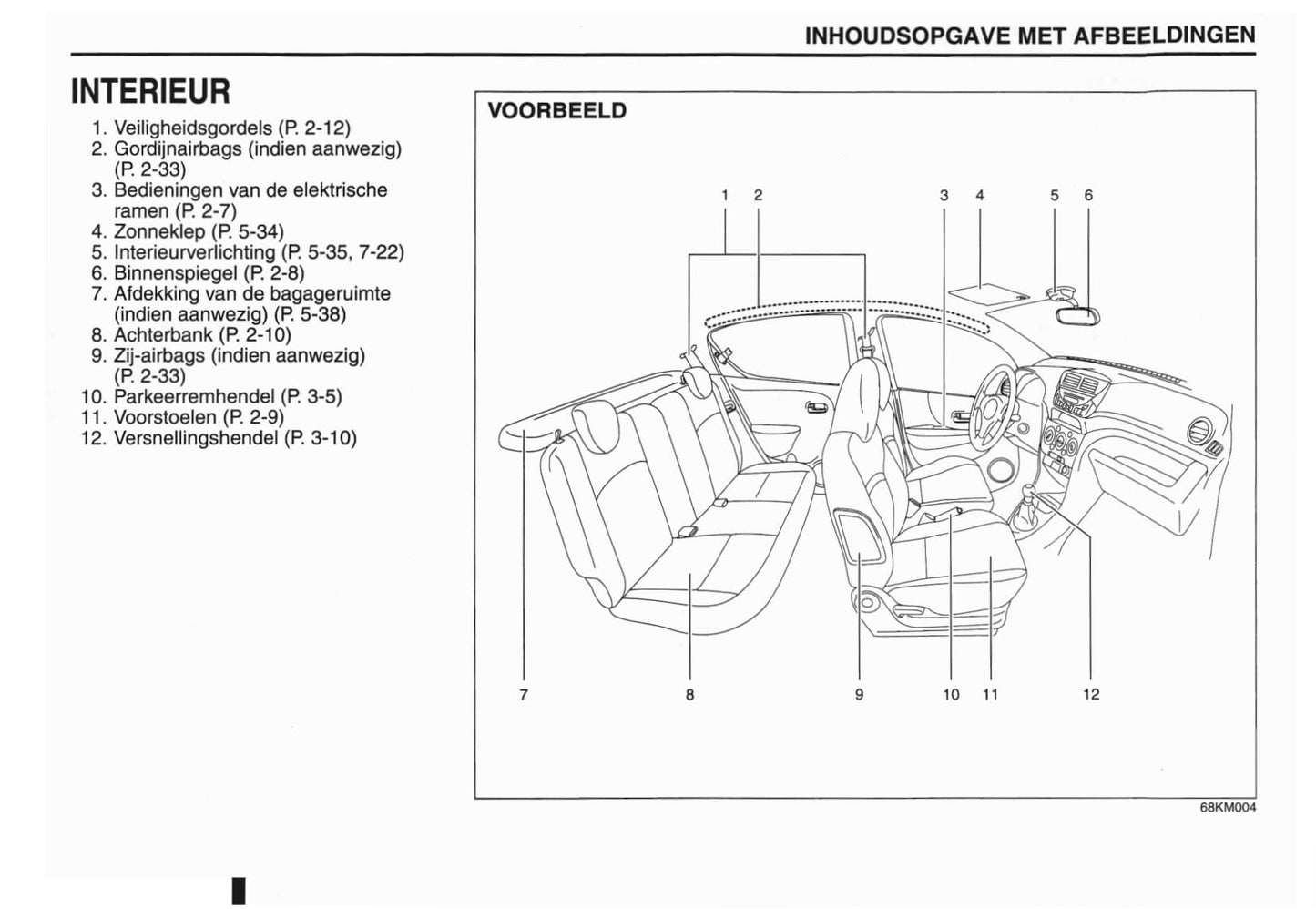 2009-2014 Nissan Pixo Manuel du propriétaire | Néerlandais
