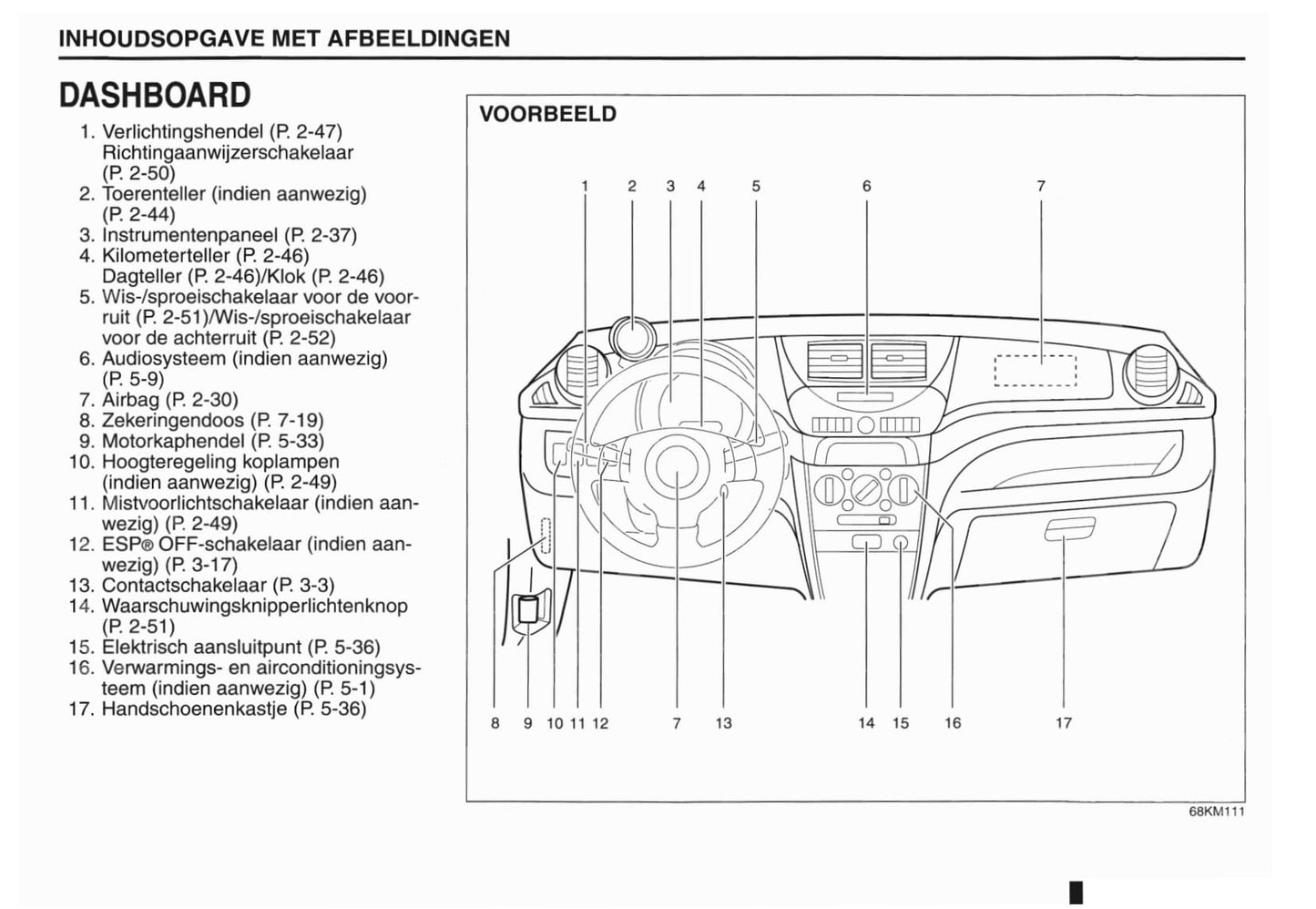 2009-2014 Nissan Pixo Manuel du propriétaire | Néerlandais