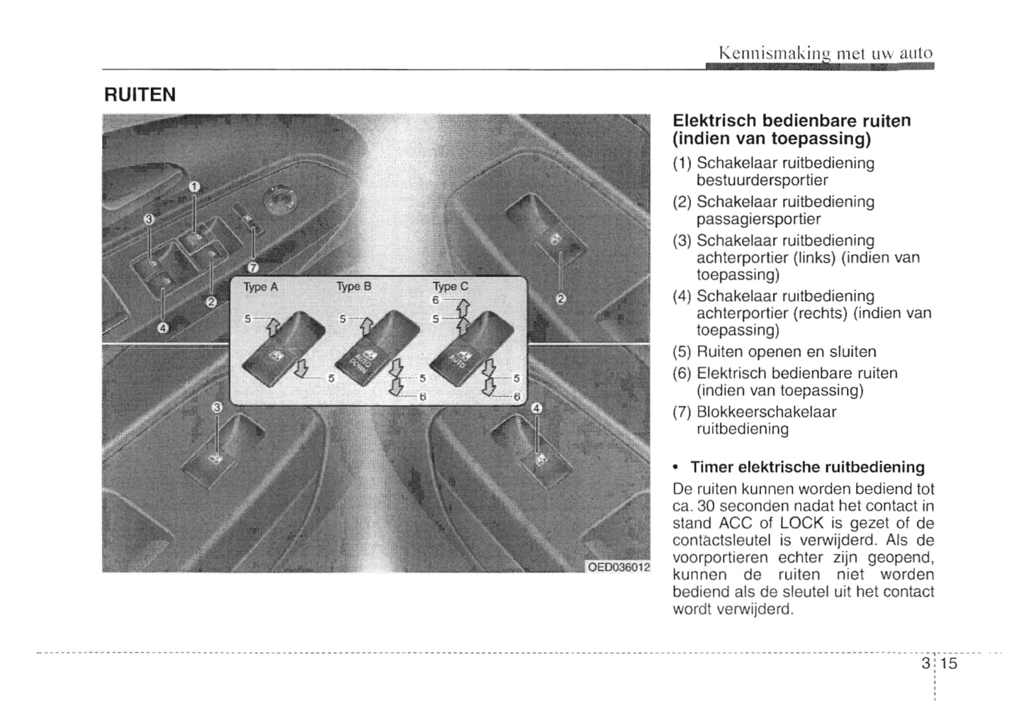 2007-2008 Kia Cee'd Gebruikershandleiding | Nederlands
