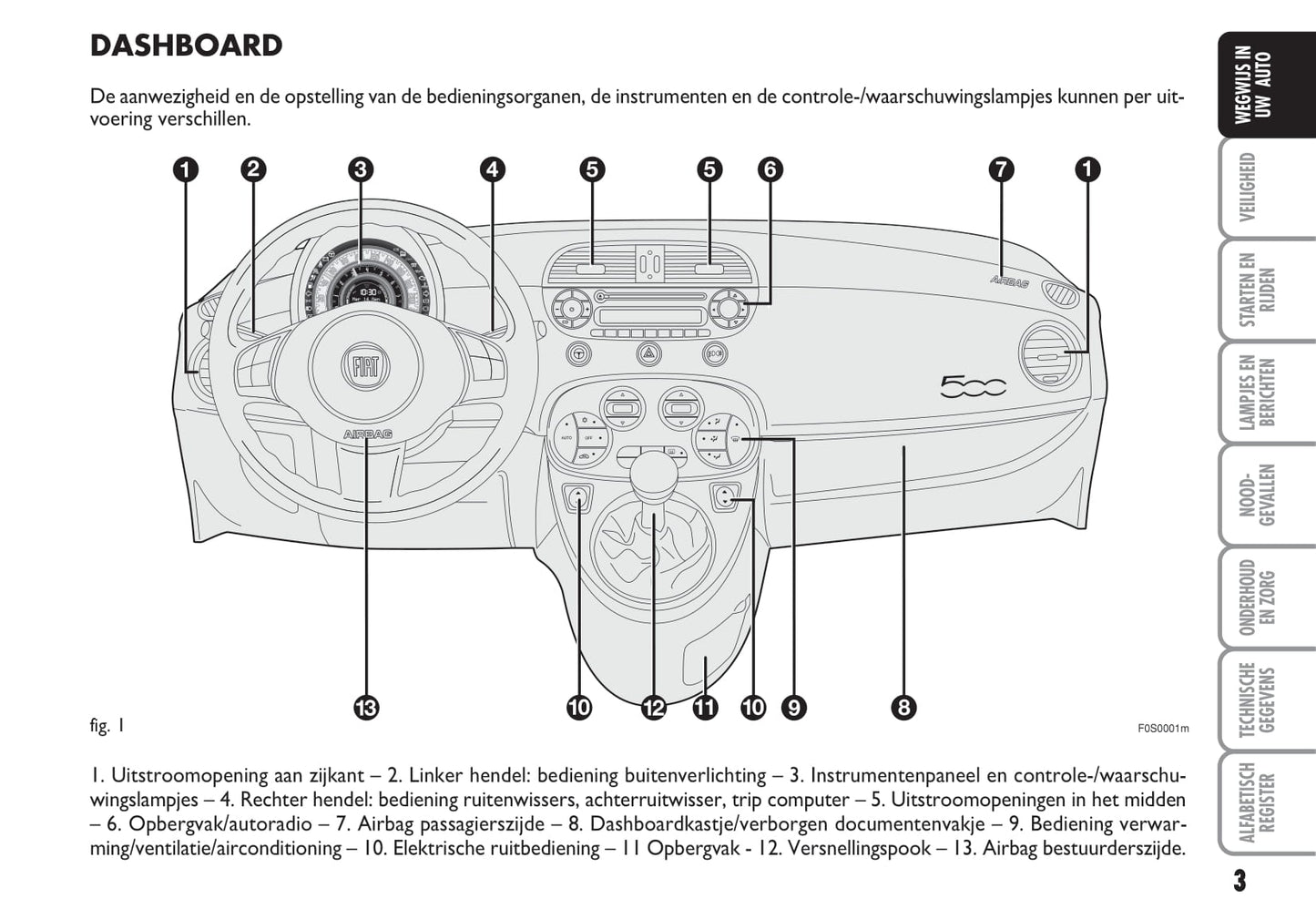 2009-2010 Fiat 500C Bedienungsanleitung | Niederländisch