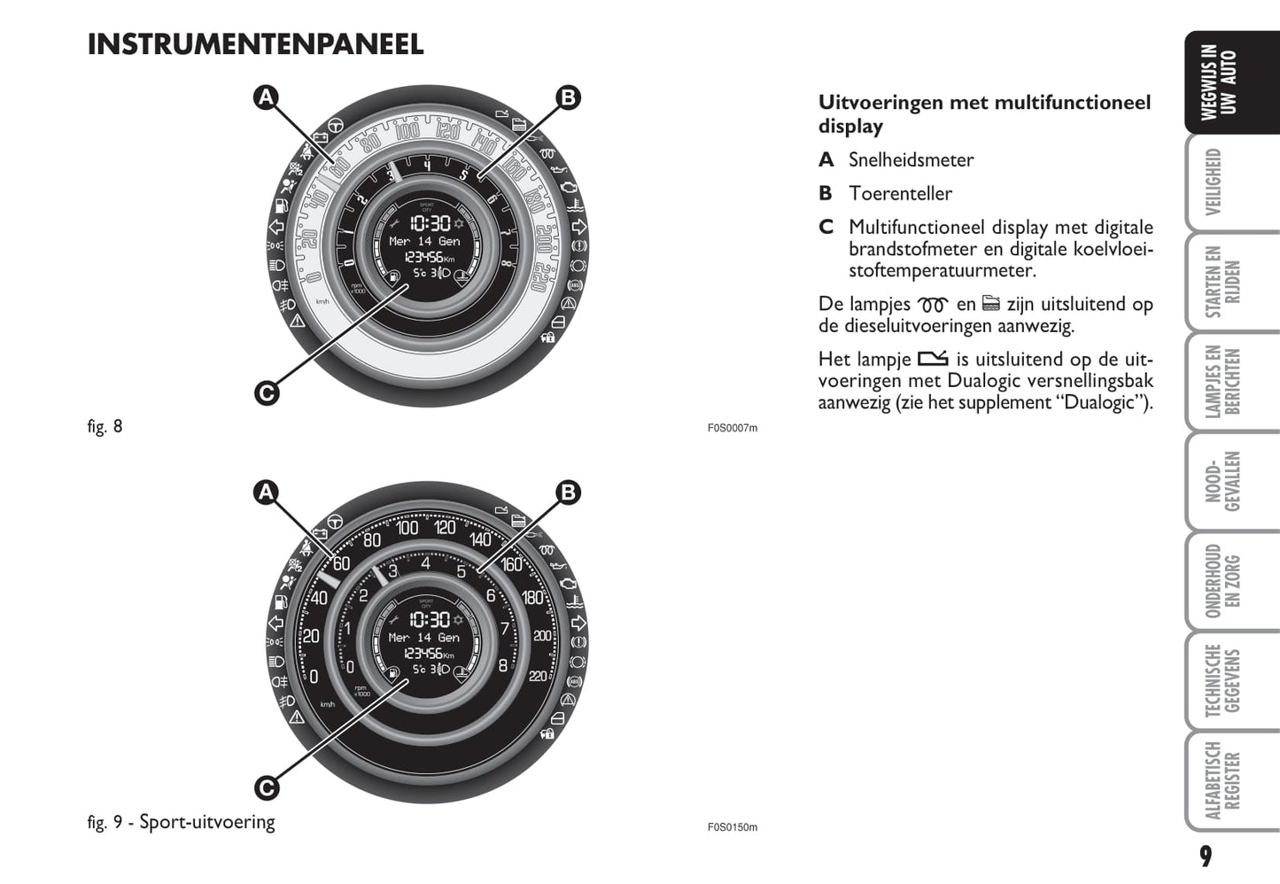 2009-2010 Fiat 500C Bedienungsanleitung | Niederländisch