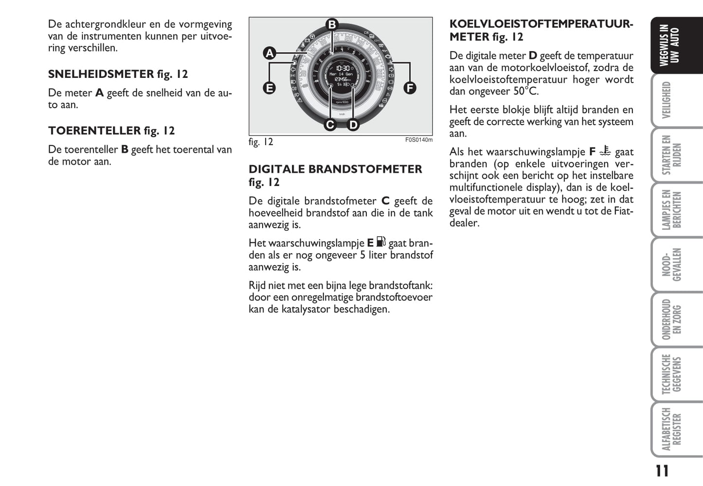 2009-2010 Fiat 500C Bedienungsanleitung | Niederländisch