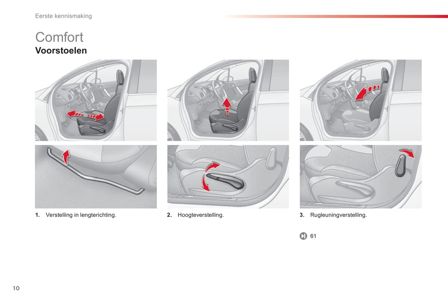 2013-2016 Citroën C3 Manuel du propriétaire | Néerlandais
