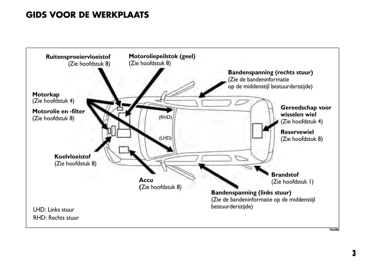 2008-2009 Fiat Sedici Bedienungsanleitung | Niederländisch