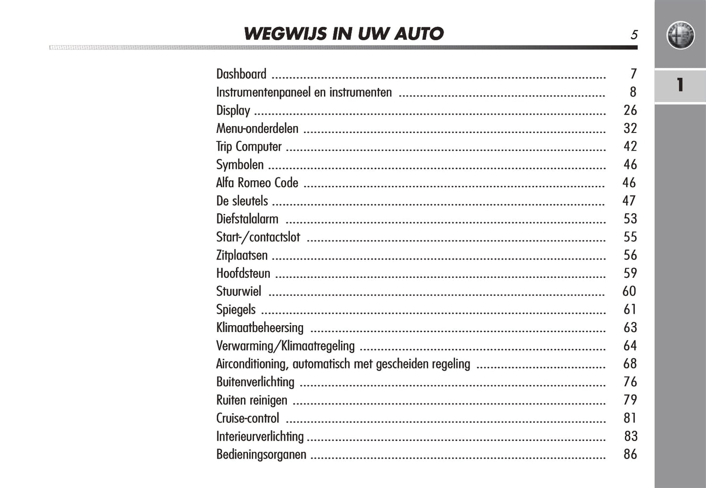 2008-2014 Alfa Romeo Mito Gebruikershandleiding | Nederlands