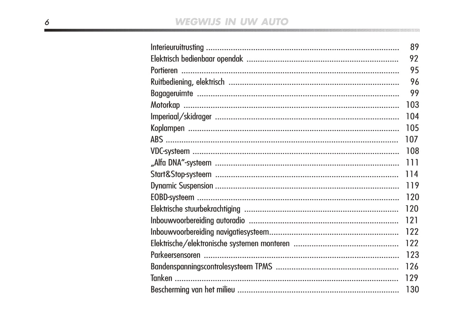 2008-2014 Alfa Romeo Mito Gebruikershandleiding | Nederlands