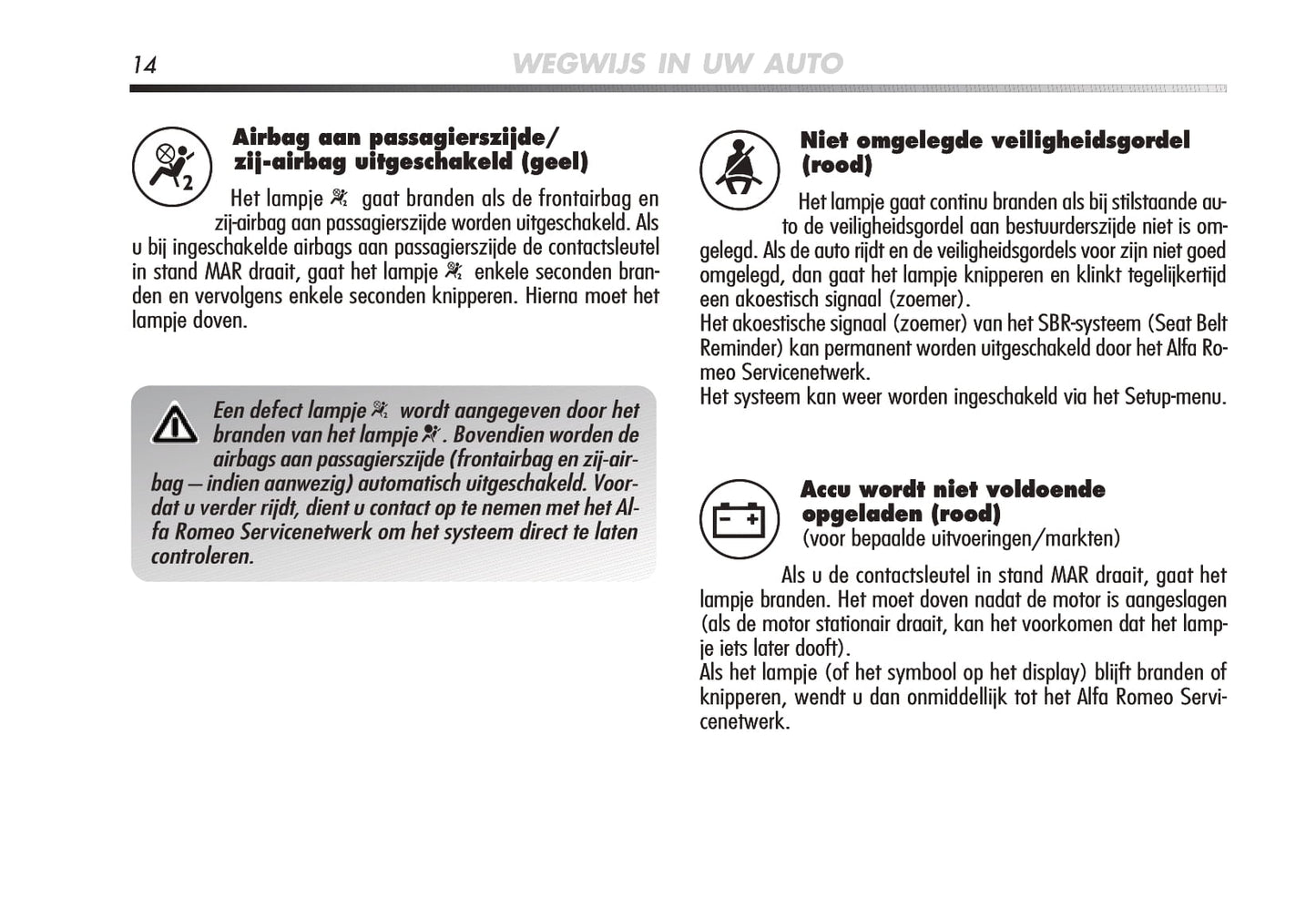 2008-2014 Alfa Romeo Mito Gebruikershandleiding | Nederlands