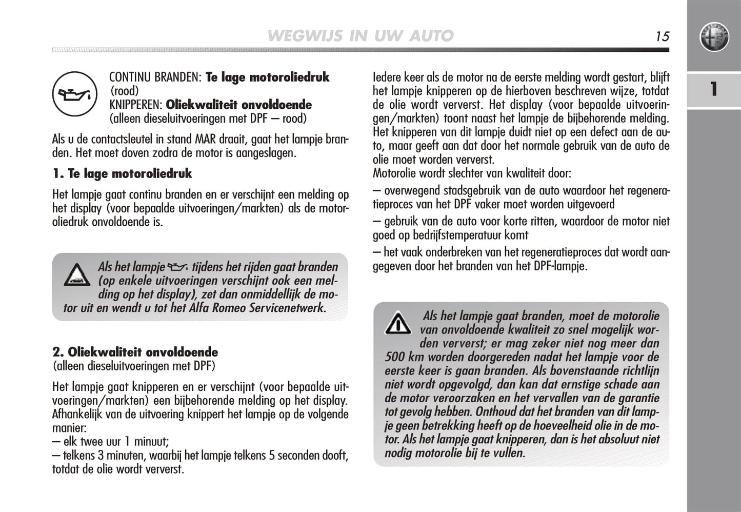 2008-2014 Alfa Romeo Mito Gebruikershandleiding | Nederlands