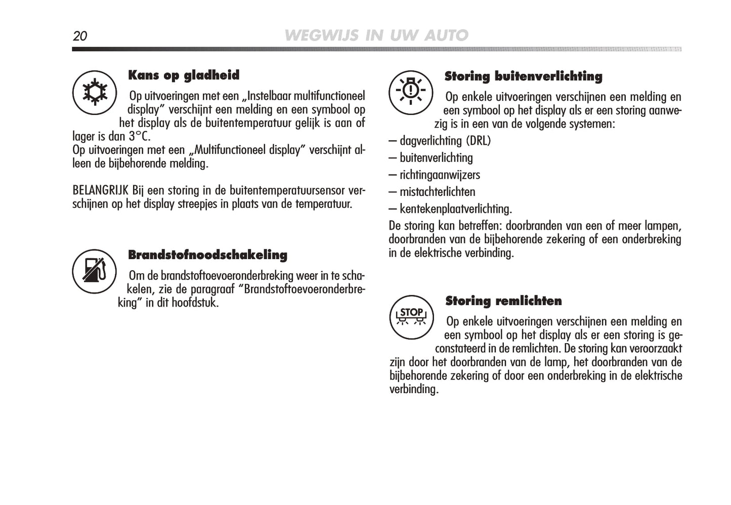 2008-2014 Alfa Romeo Mito Gebruikershandleiding | Nederlands