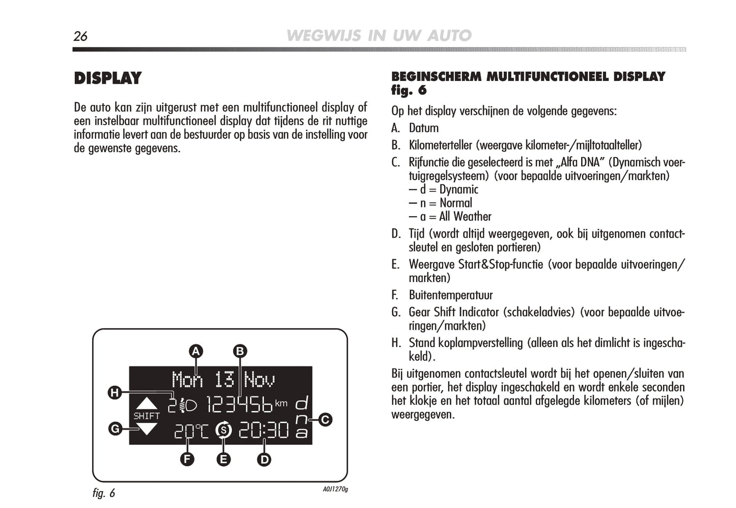 2008-2014 Alfa Romeo Mito Gebruikershandleiding | Nederlands
