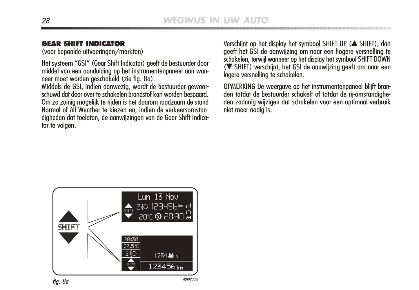 2008-2014 Alfa Romeo Mito Gebruikershandleiding | Nederlands