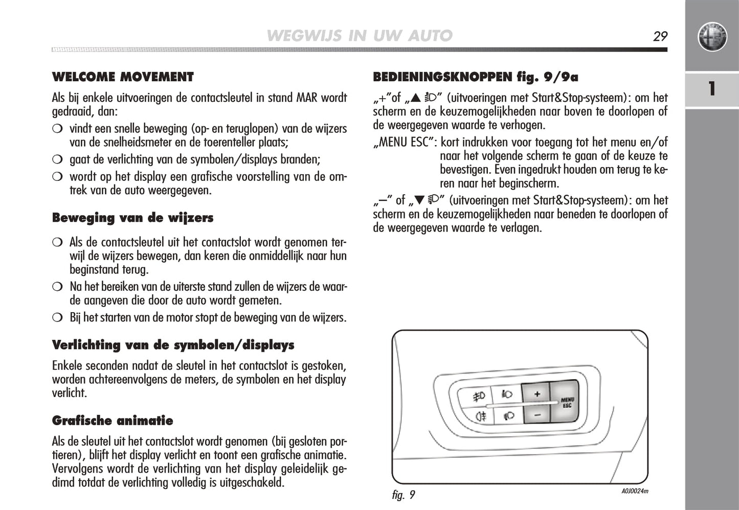 2008-2014 Alfa Romeo Mito Gebruikershandleiding | Nederlands