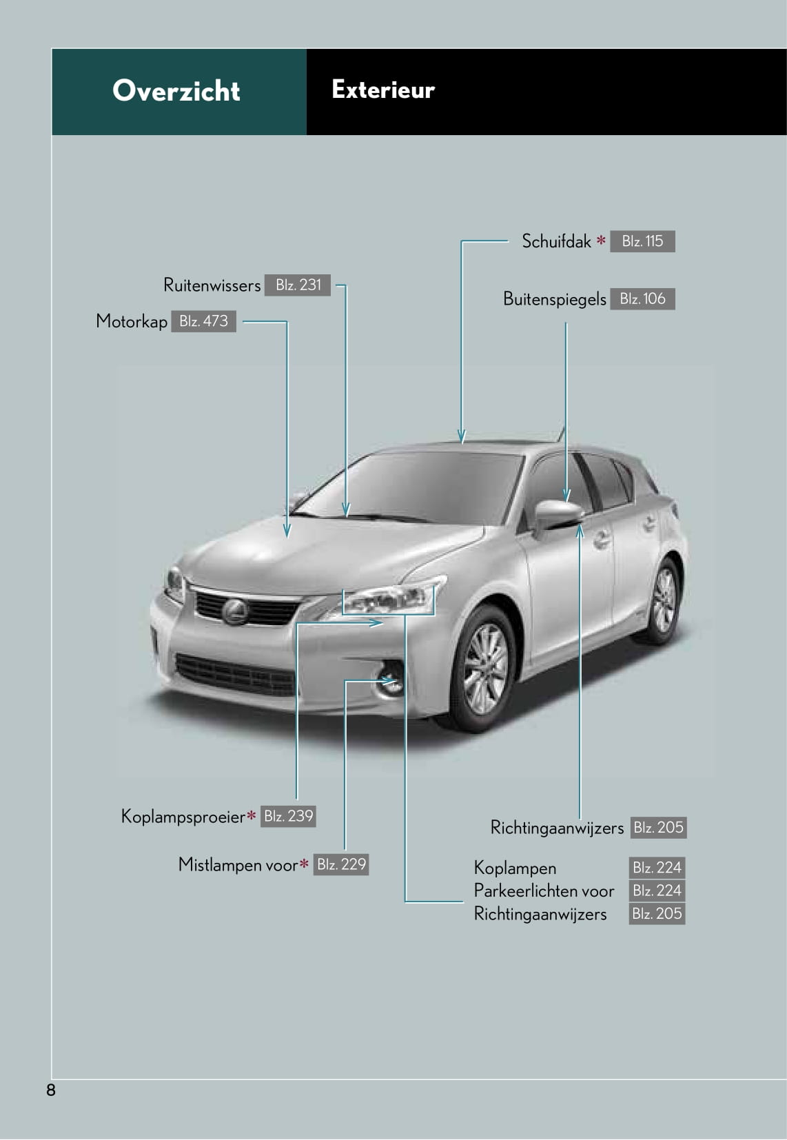 2011-2014 Lexus CT Manuel du propriétaire | Néerlandais