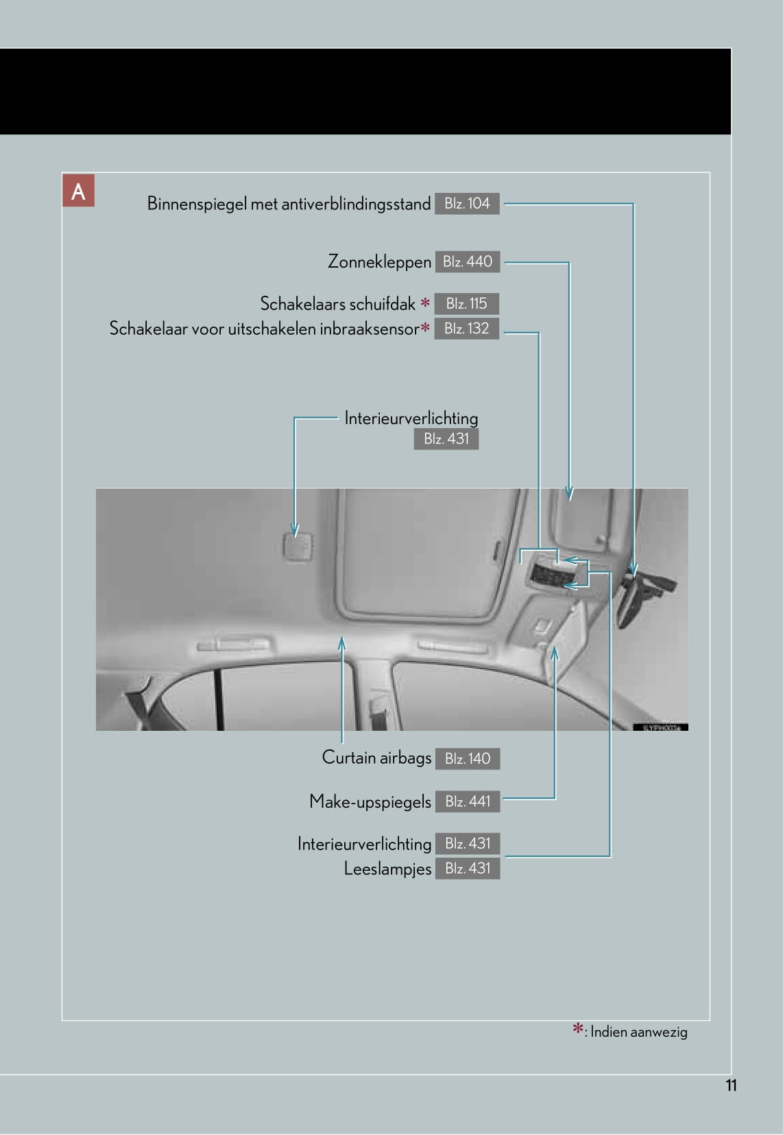 2011-2014 Lexus CT Manuel du propriétaire | Néerlandais