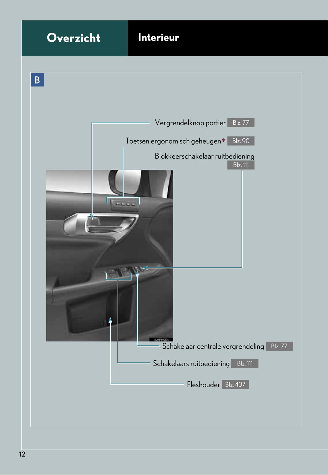 2011-2014 Lexus CT Manuel du propriétaire | Néerlandais