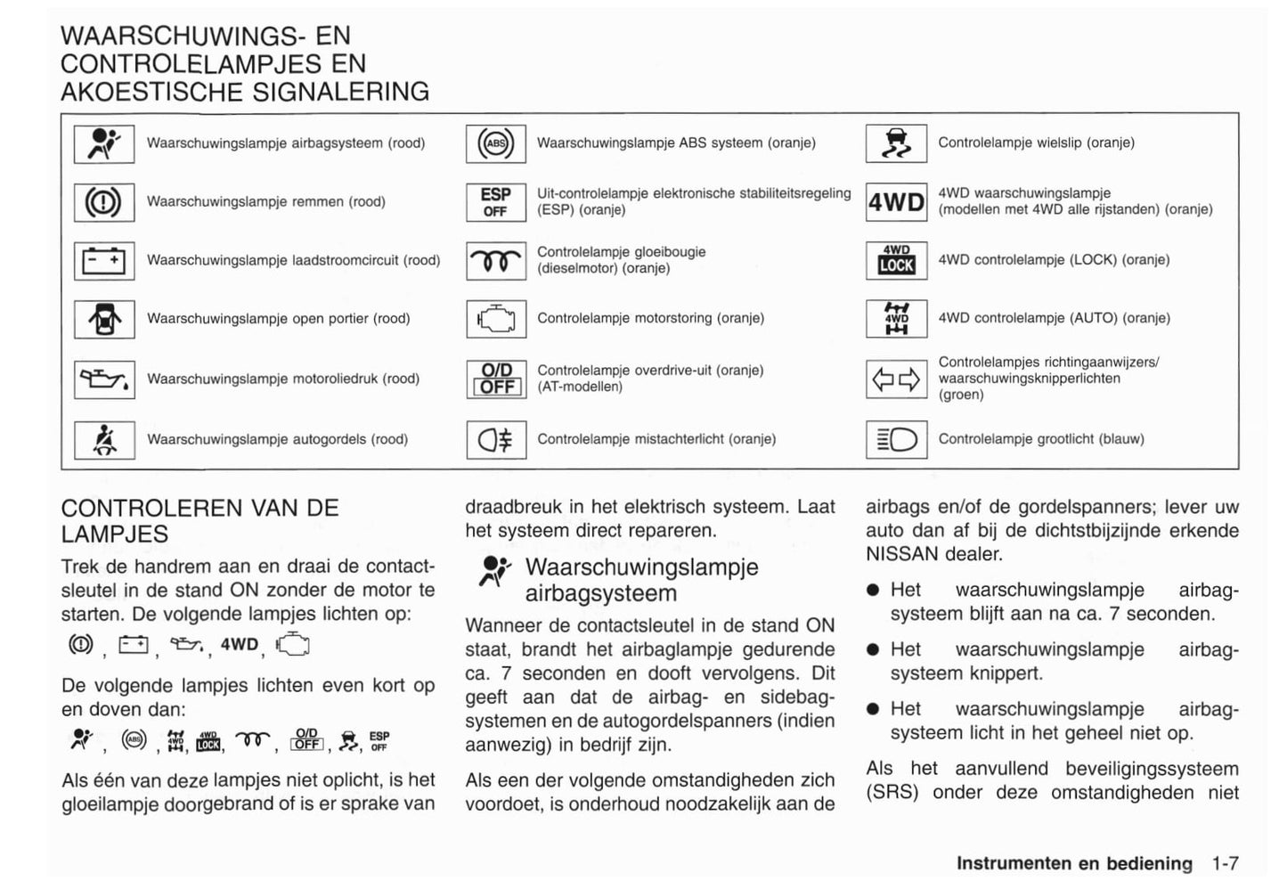 2001-2002 Nissan X-Trail Gebruikershandleiding | Nederlands