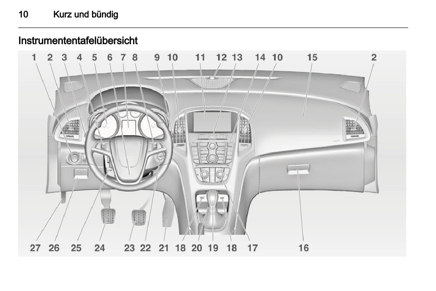 2011-2012 Opel Astra Manuel du propriétaire | Allemand