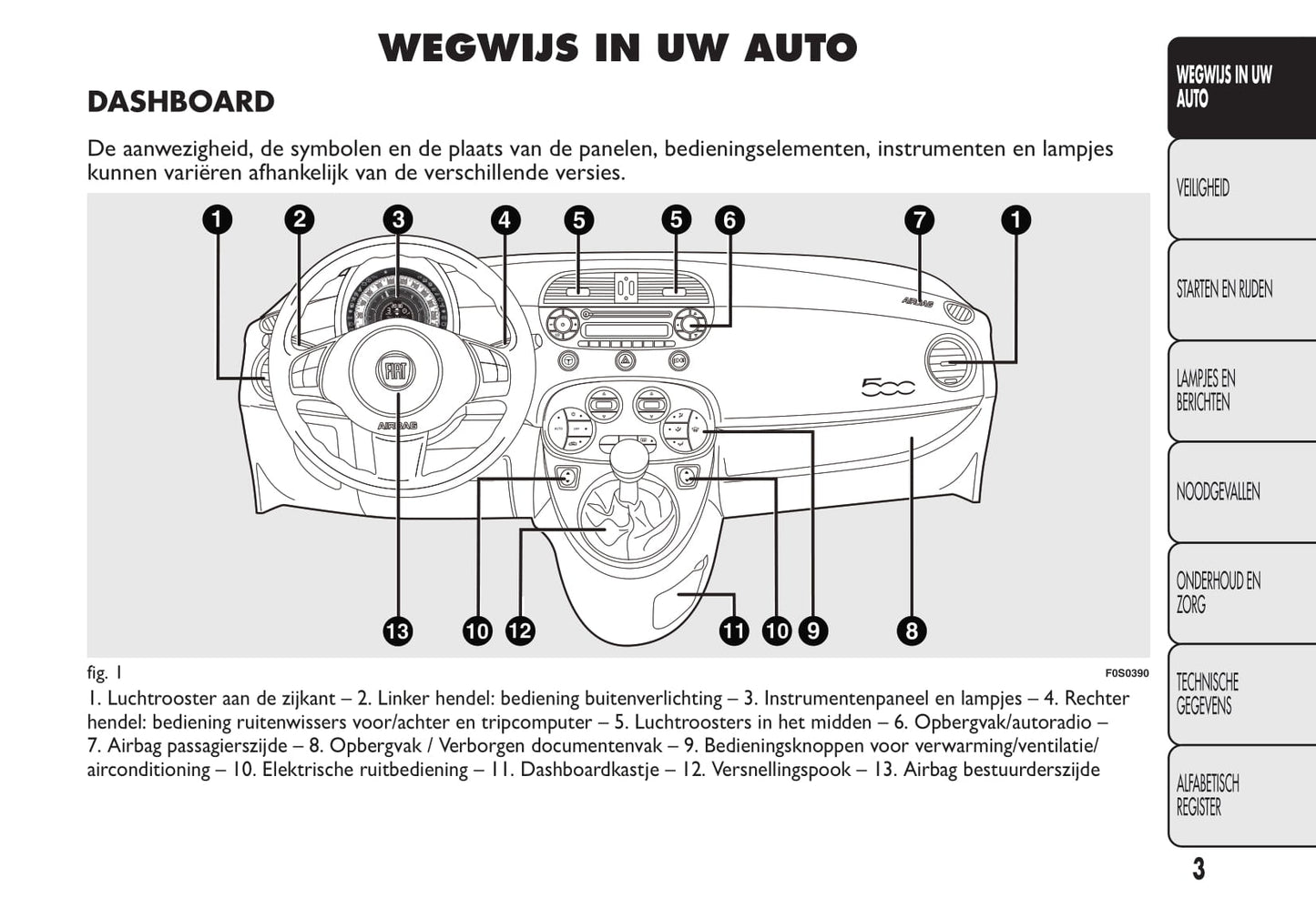 2015-2016 Fiat 500/500C Bedienungsanleitung | Niederländisch