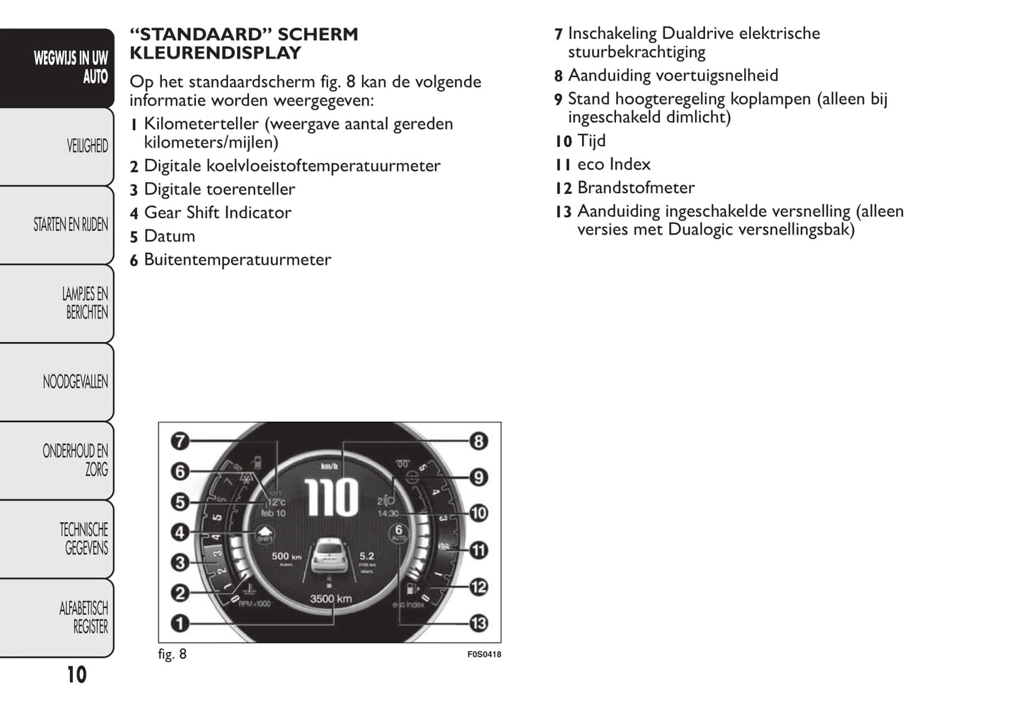 2015-2016 Fiat 500/500C Bedienungsanleitung | Niederländisch