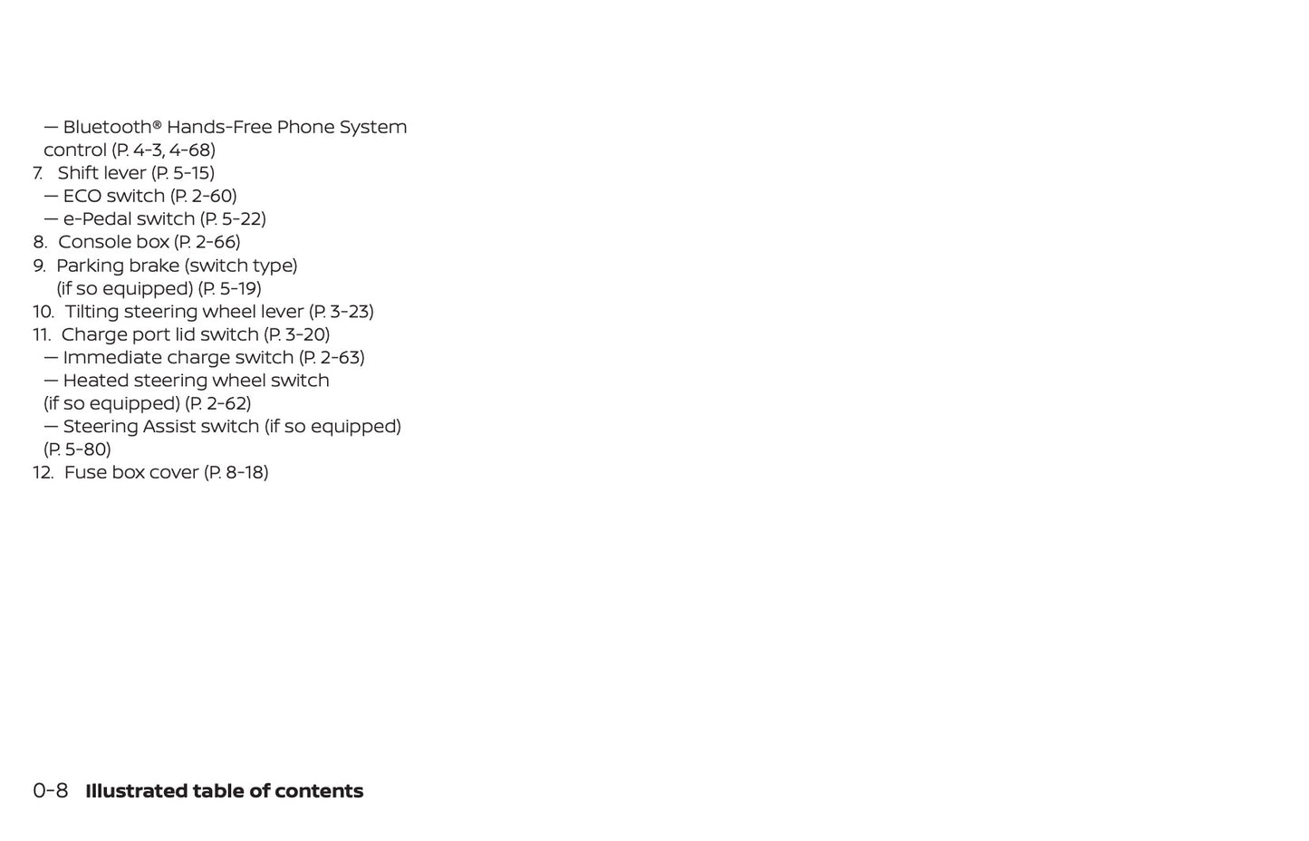 2019 Nissan Leaf Bedienungsanleitung |