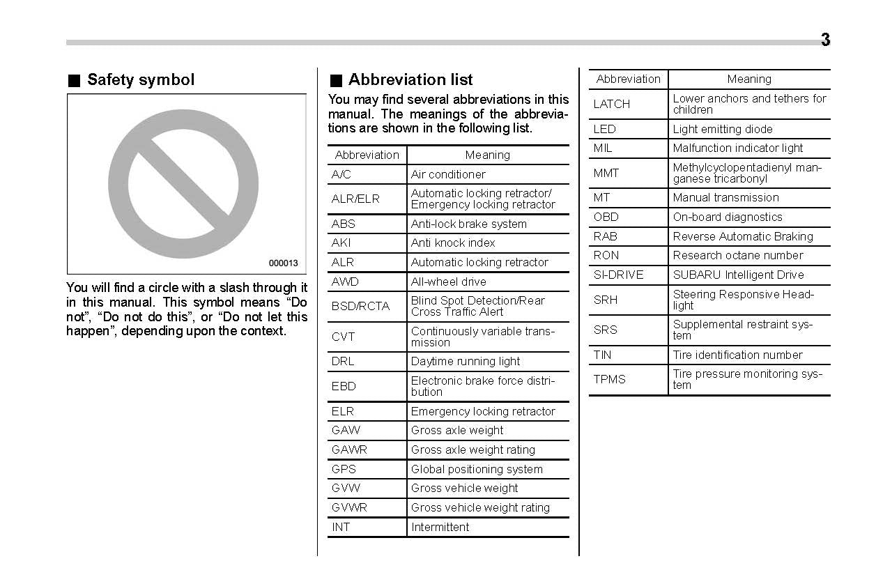 2020 Subaru Crosstrek Gebruikershandleiding | Engels