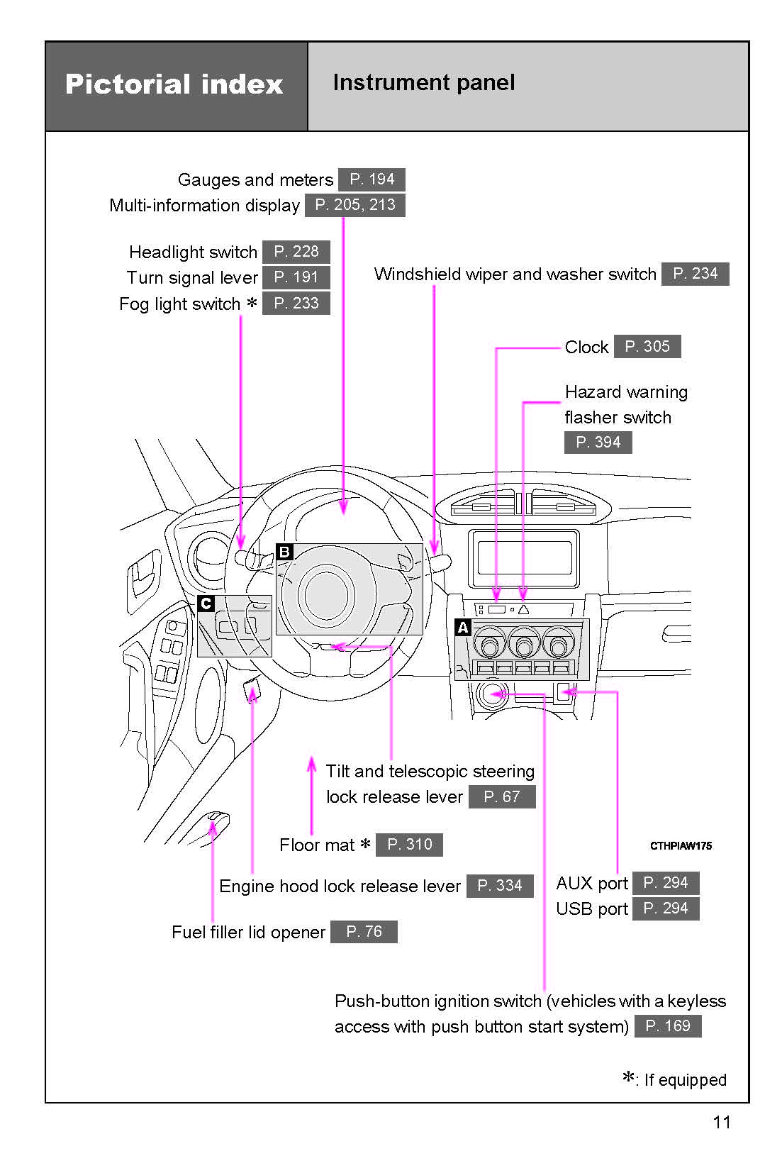 2017 Subaru BRZ Owner's Manual | English