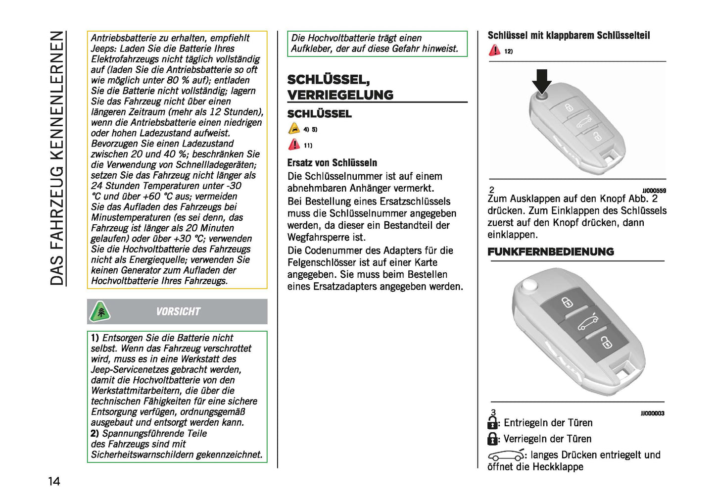 2023-2024 Jeep Avenger Gebruikershandleiding | Duits