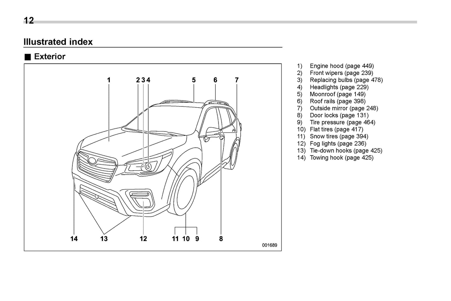 2019 Subaru Forester Gebruikershandleiding | Engels