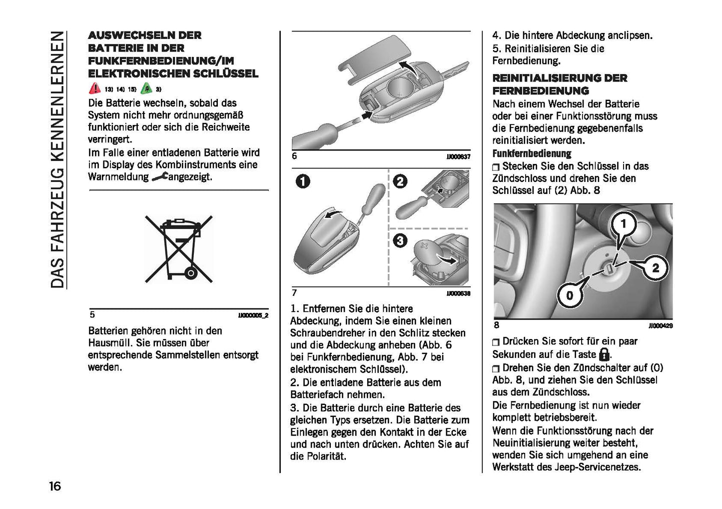 2023-2024 Jeep Avenger Gebruikershandleiding | Duits