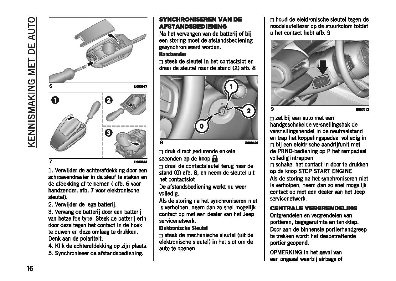 2022-2023 Jeep Avenger Manuel du propriétaire | Néerlandais