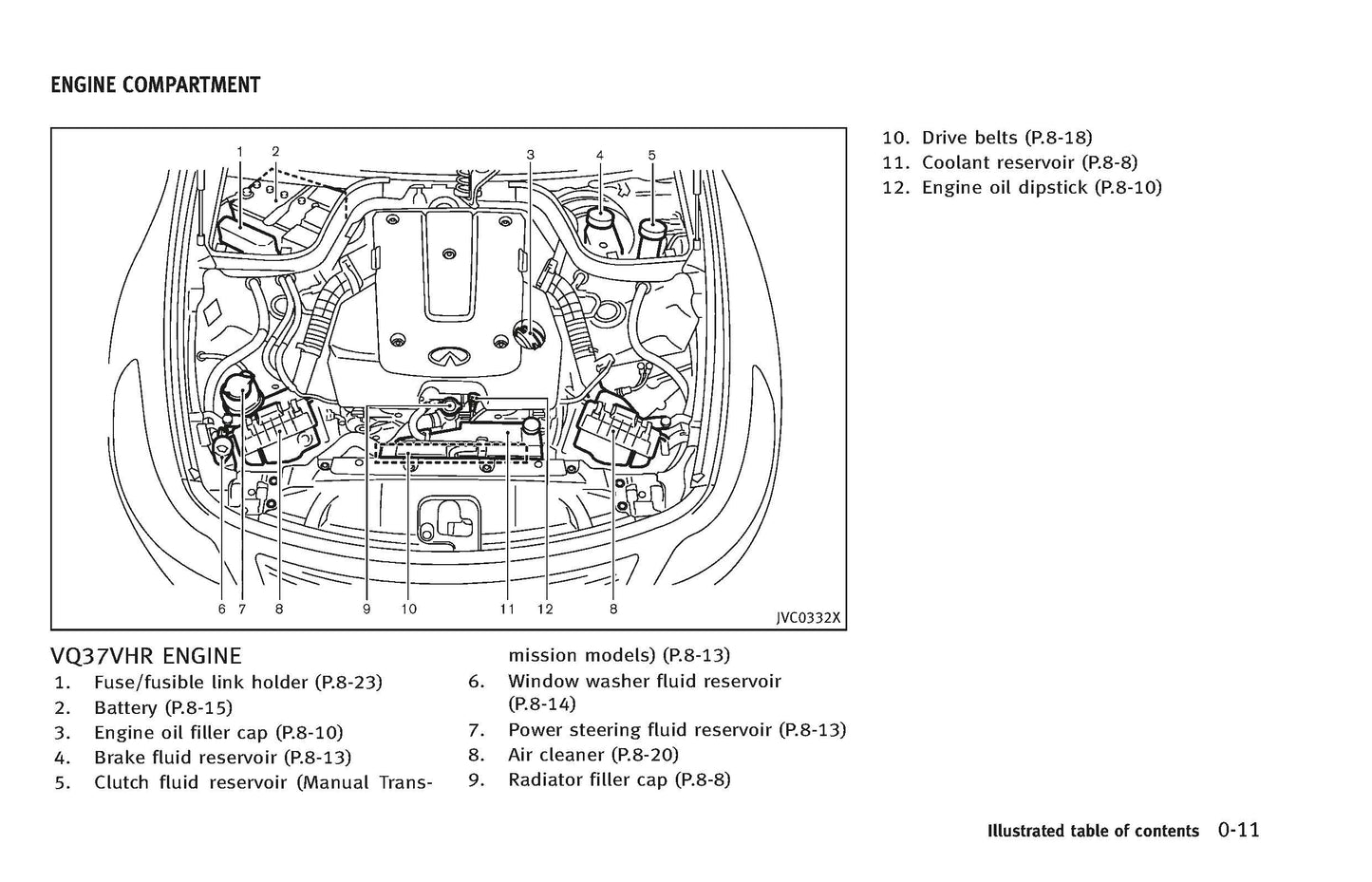 2014 Infiniti Q60 Manuel du propriétaire | Anglais