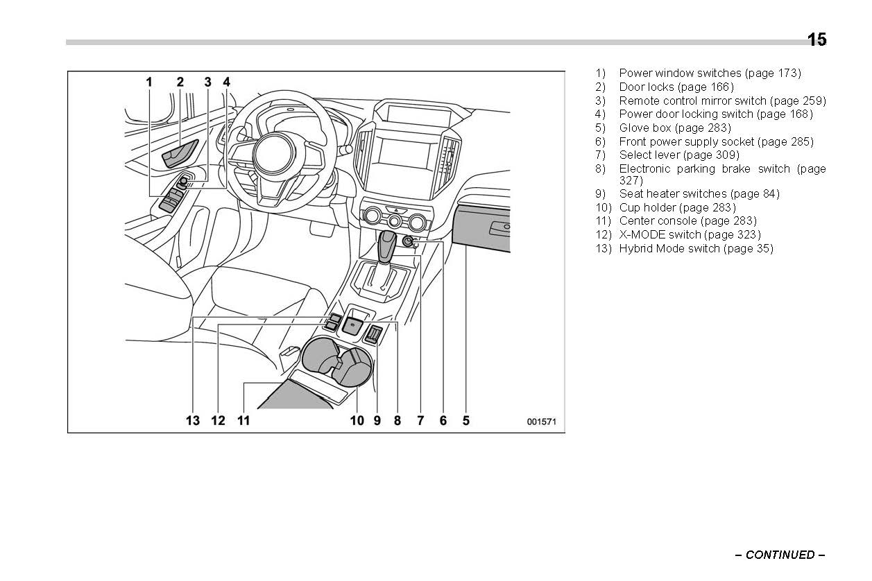 2020 Subaru Crosstrek Manuel du propriétaire | Anglais