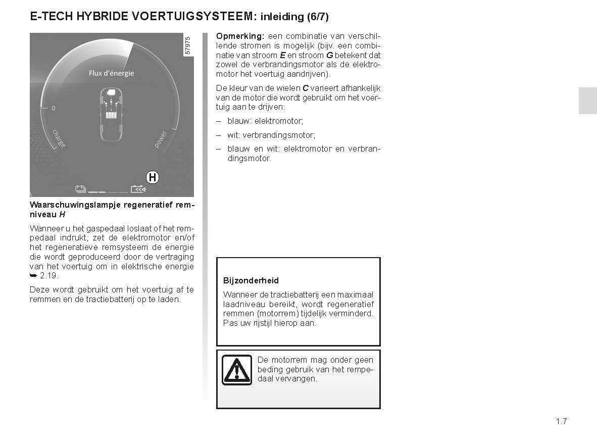 2022-2023 Renault Austral Owner's Manual | Dutch