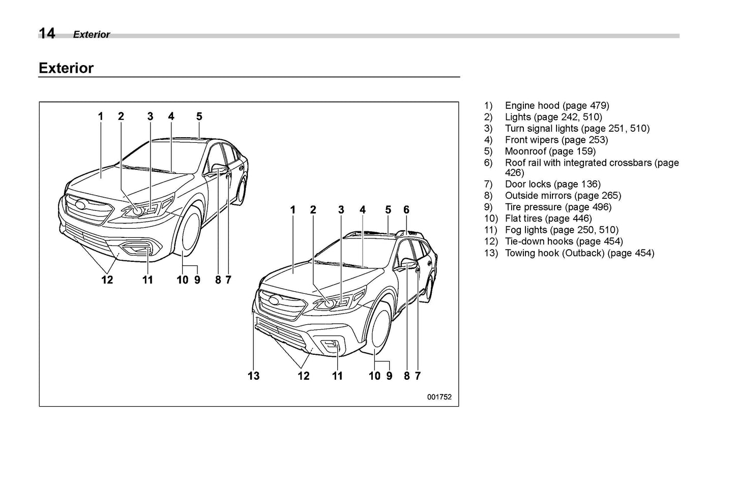 2020 Subaru Legacy/Outback Manuel du propriétaire | Anglais