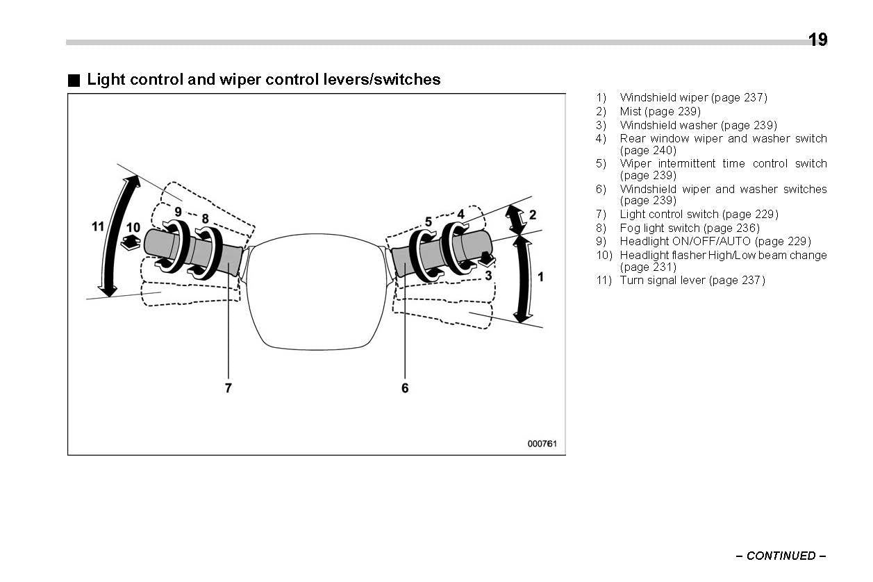 2019 Subaru Forester Gebruikershandleiding | Engels