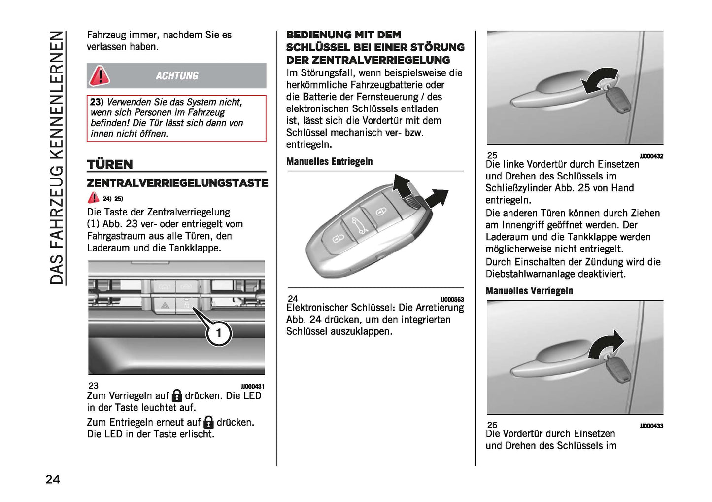 2023-2024 Jeep Avenger Gebruikershandleiding | Duits