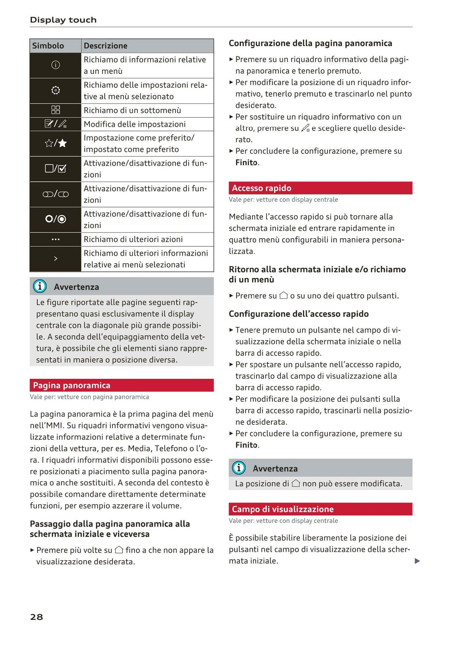 2018-2023 Audi Q3 Bedienungsanleitung | Italienisch