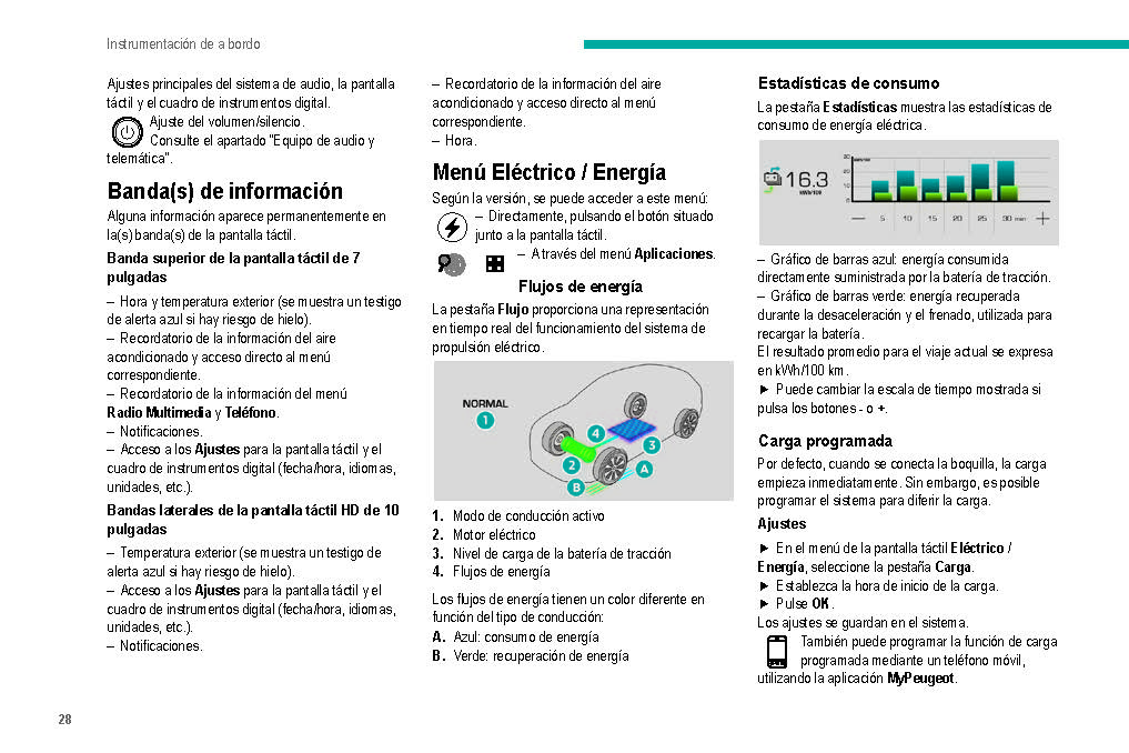 2019-2020 Peugeot 208/e-208 Gebruikershandleiding | Spaans
