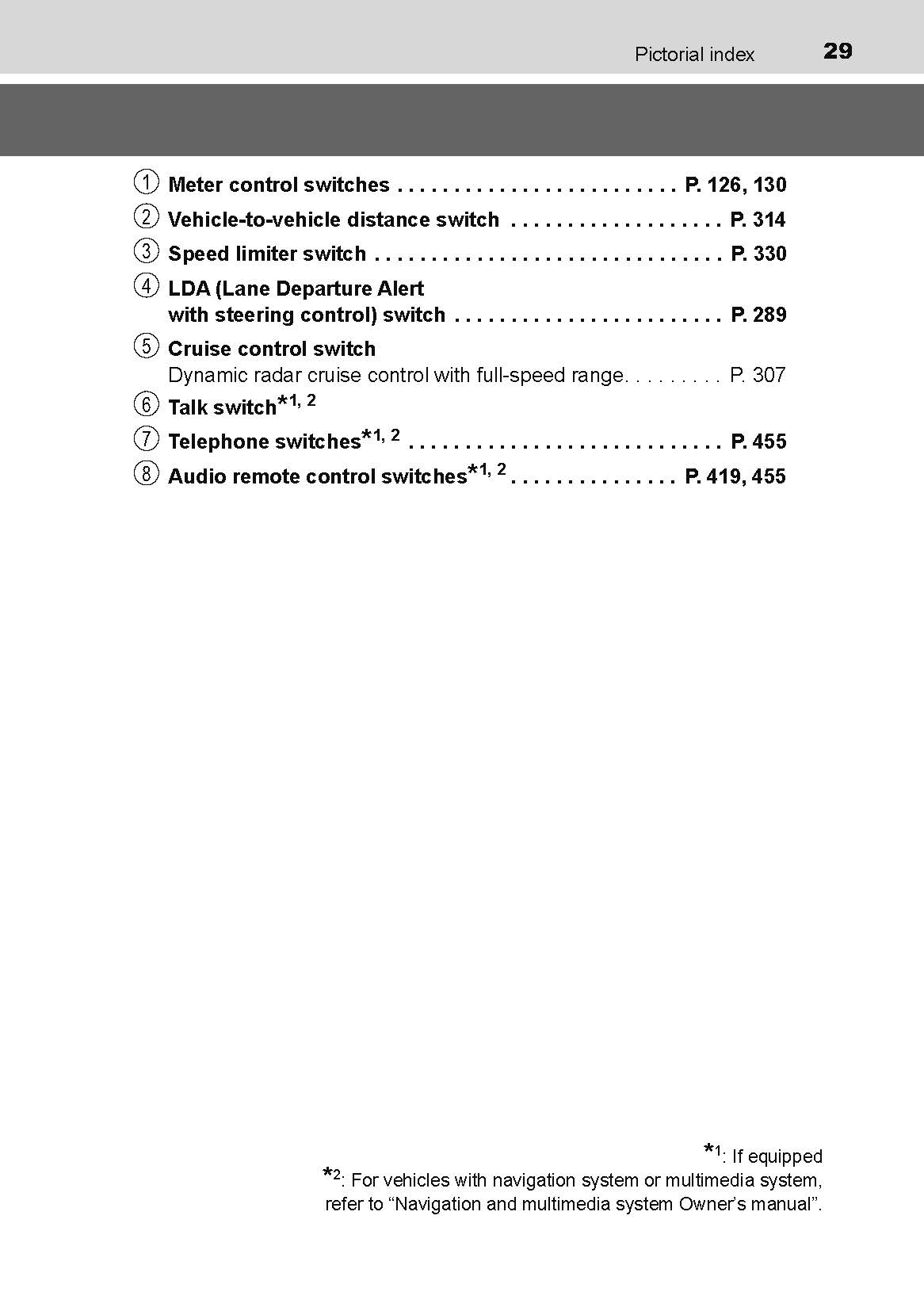 2016-2018 Toyota C-HR Hybrid Gebruikershandleiding | Engels
