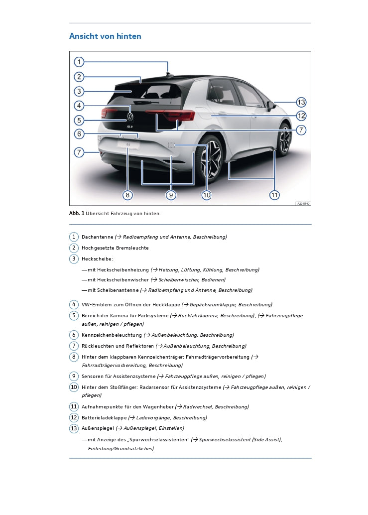 2020-2023 Volkswagen ID.3 Manuel du propriétaire | Allemand