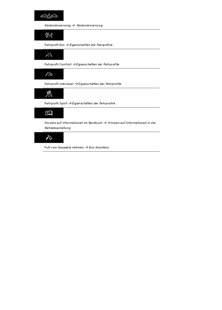 2020-2023 Volkswagen ID.3 Manuel du propriétaire | Allemand