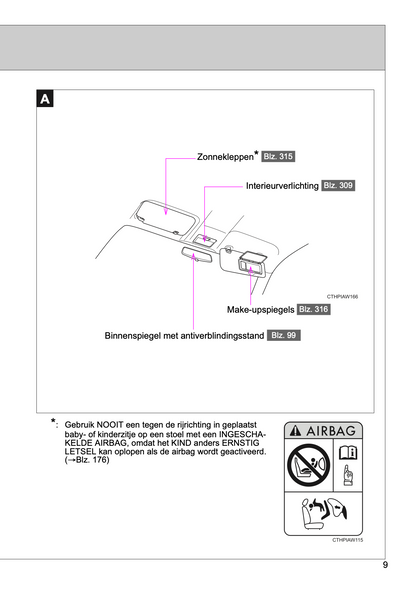 2017-2018 Toyota GT86 Owner's Manual | Dutch