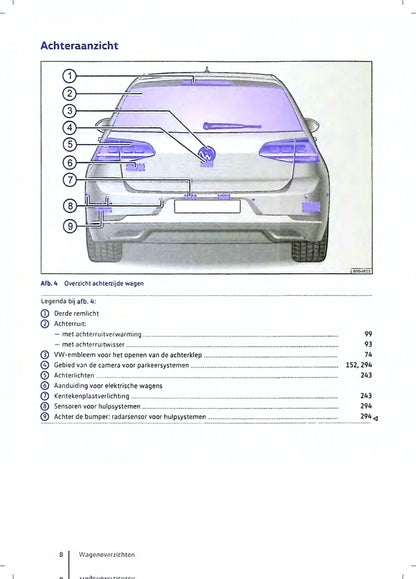 2019 Volkswagen e-Golf Owner's Manual | Dutch