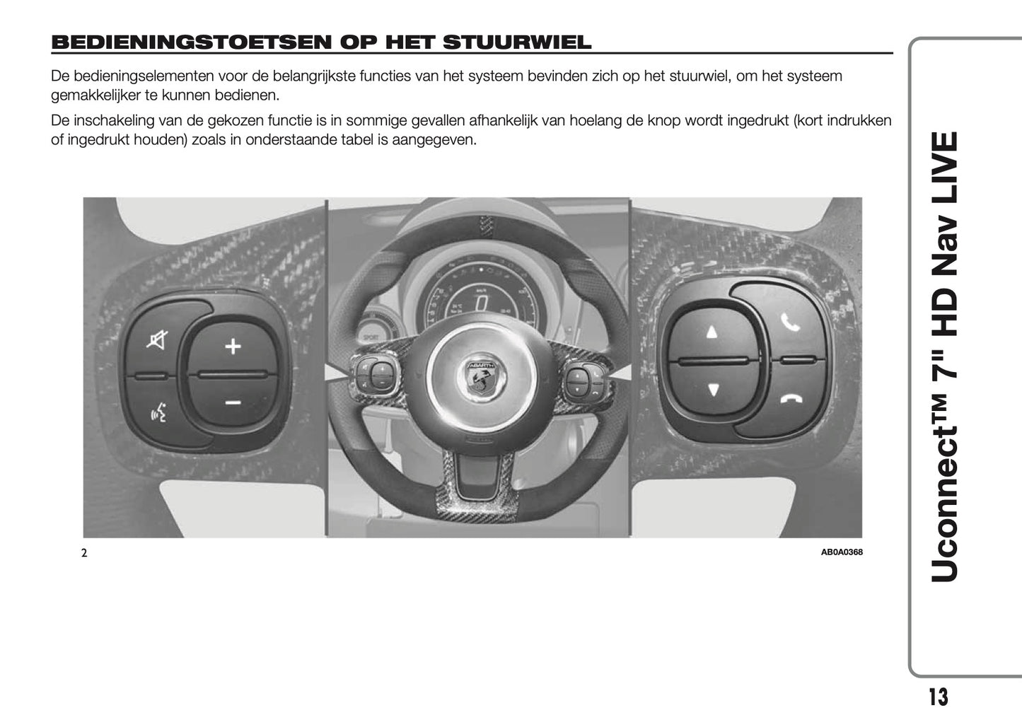 2016-2018 Abarth 500/595/695 Uconnect 7.0 Nav Manual | Dutch